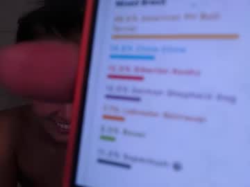 webcam girl christy_love capture image #112938