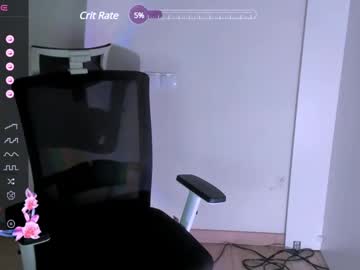 webcam girl sandraa_baby capture image #108829